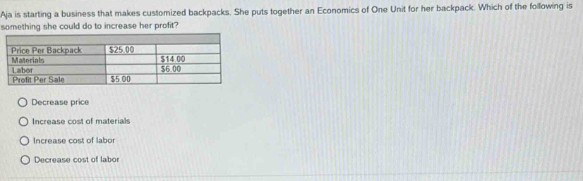 Aja is starting a business that makes customized backpacks. She puts together an Economics of One Unit for her backpack. Which of the following is
something she could do to increase her profit?
Decrease price
Increase cost of materials
Increase cost of labor
Decrease cost of labor