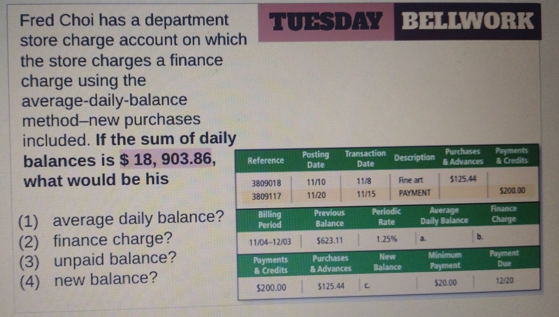 Fred Choi has a department TUESDAY BELLWORK 
store charge account on which 
the store charges a finance 
charge using the 
average-daily-balance 
method--new purchases 
included. If the sum of daily 
balances is $ 18, 903.86, 
what would be his 
(1) average daily balance 
(2) finance charge? 
(3) unpaid balance? 
(4) new balance?