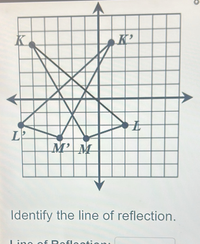 Identify the line of reflection.