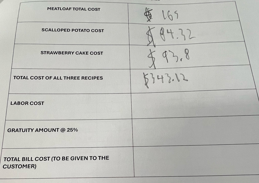 MEATLOAF TOTAL COST 
G 
TO 
CU