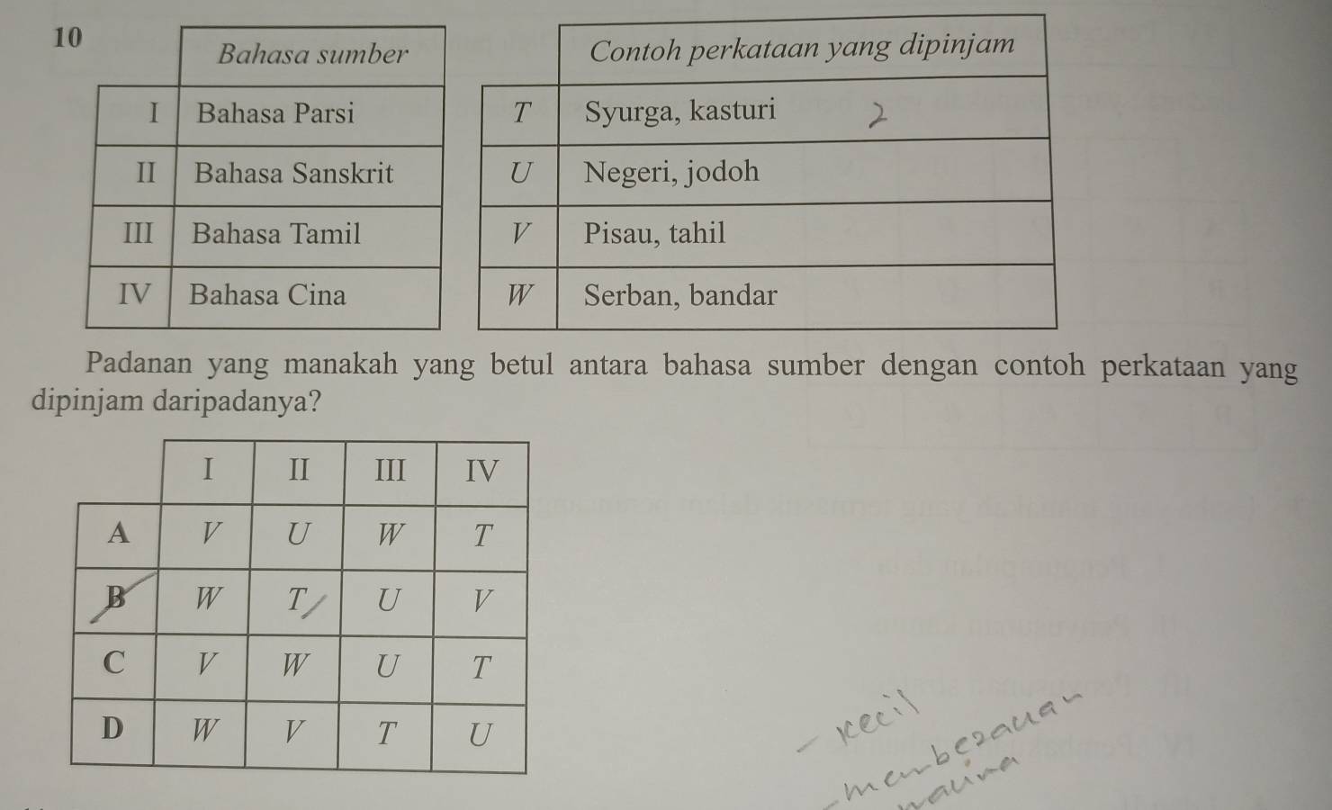 Padanan yang manakah yaul antara bahasa sumber dengan contoh perkataan yang 
dipinjam daripadanya?