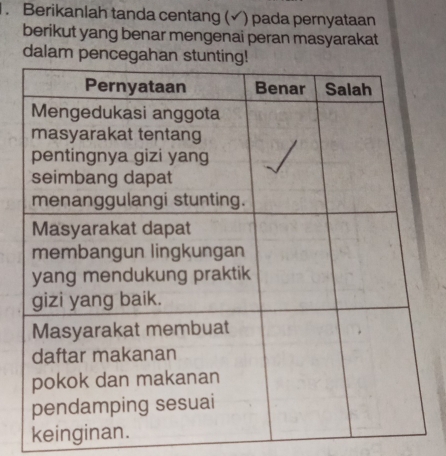 Berikanlah tanda centang (√) pada pernyataan
berikut yang benar mengenai peran masyarakat
dalam penceg
kein