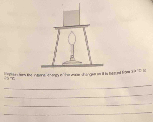 Explain how the internal energyheated from 20°C to
25°C
_ 
_ 
_ 
_