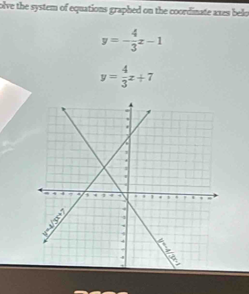 olve the system of equations graphed on the coordinate axes belo
y=- 4/3 x-1
y= 4/3 x+7