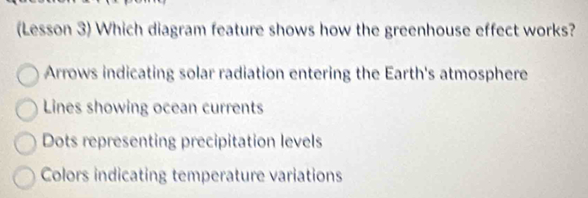 (Lesson 3) Which diagram feature shows how the greenhouse effect works?
Arrows indicating solar radiation entering the Earth's atmosphere
Lines showing ocean currents
Dots representing precipitation levels
Colors indicating temperature variations