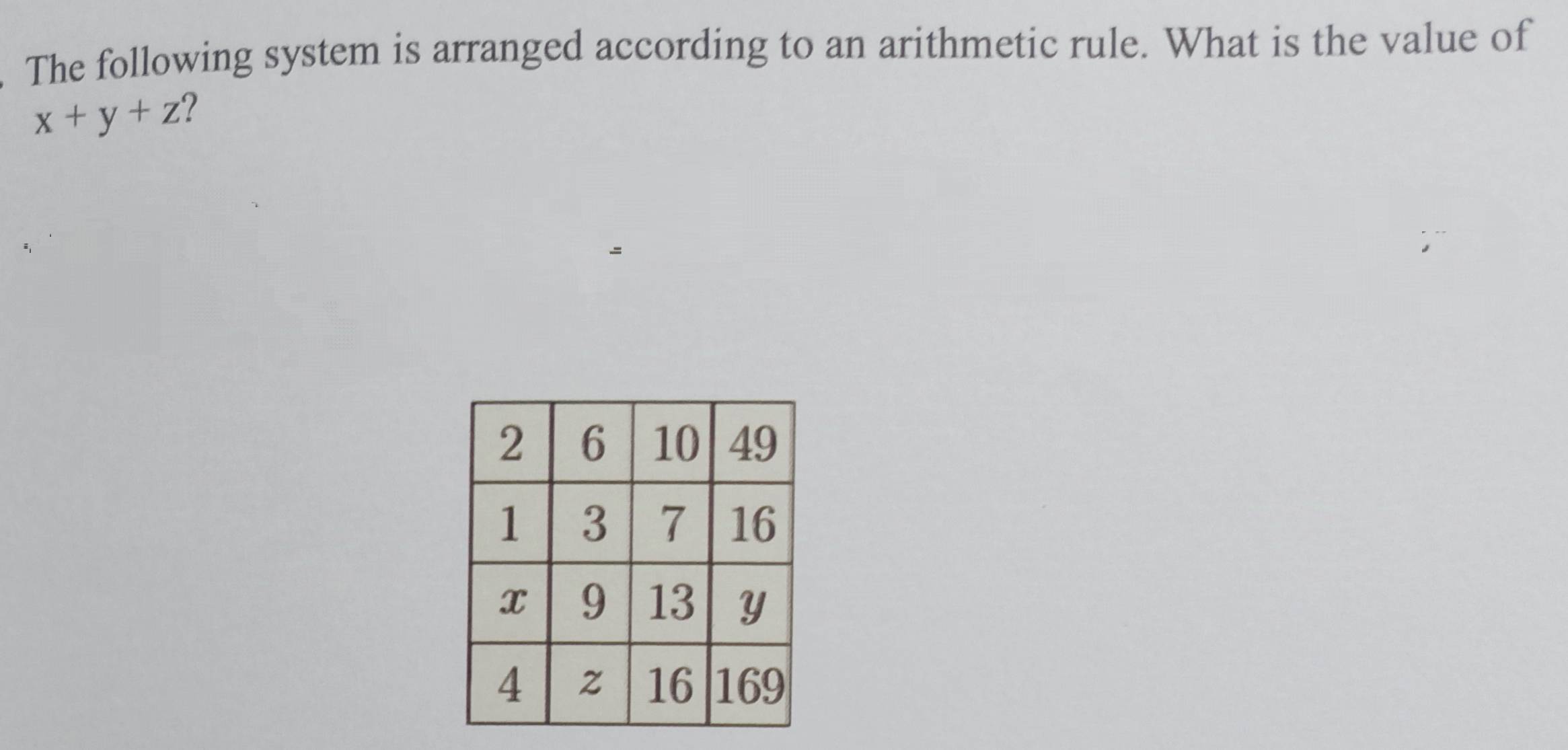 The following system is arranged according to an arithmetic rule. What is the value of
x+y+z 7 
=