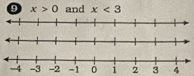 9 x>0 and x<3</tex>