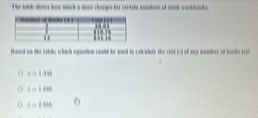 The labl thows how much a thore charges he certein nundrrs of steds workbooks.
thosed on the table, which rquation roubd be word to ralculats the rost (-) of say nambrs of books (1)
e=1.3th
x=1.88k
e=2a+b