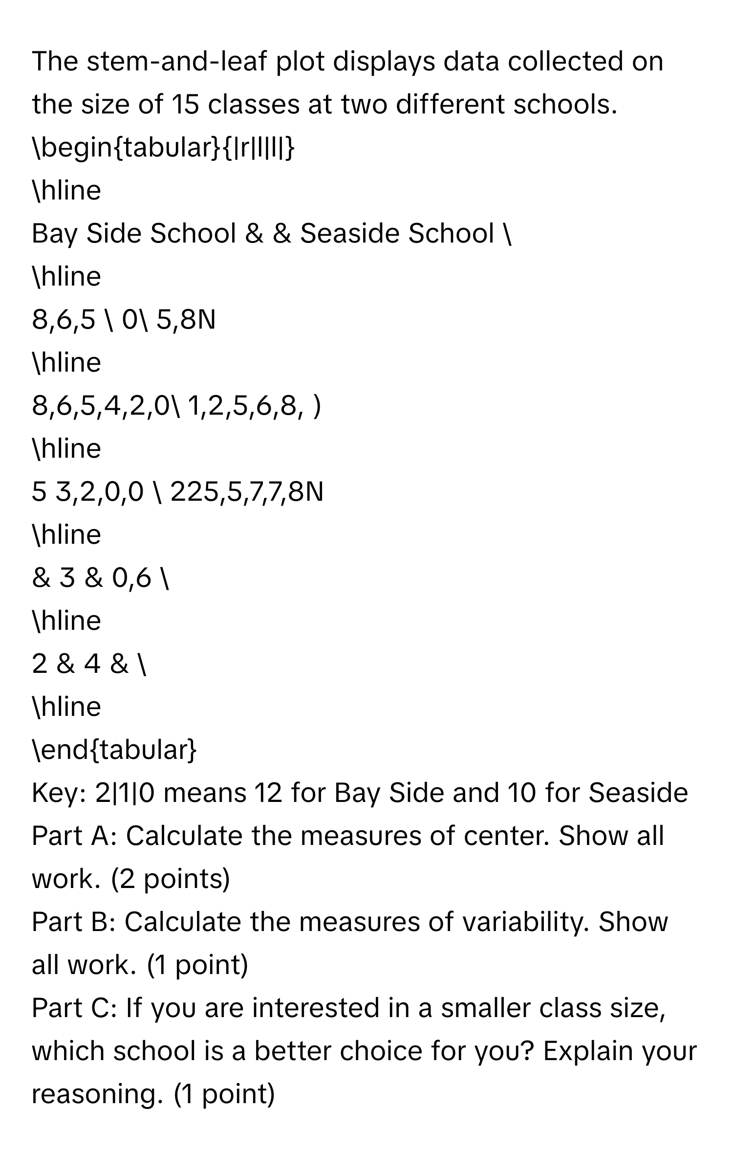 The stem-and-leaf plot displays data collected on the size of 15 classes at two different schools. 
begintabular|r|l|l| 
hline 
Bay Side School & & Seaside School  
hline 
8,6,5  0 5,8N 
hline 
8,6,5,4,2,0 1,2,5,6,8, ) 
hline 
5 3,2,0,0  225,5,7,7,8N 
hline 
& 3 & 0,6  
hline 
2 & 4 &  
hline 
endtabular 
Key: 2|1|0 means 12 for Bay Side and 10 for Seaside 
Part A: Calculate the measures of center. Show all work. (2 points) 
Part B: Calculate the measures of variability. Show all work. (1 point) 
Part C: If you are interested in a smaller class size, which school is a better choice for you? Explain your reasoning. (1 point)