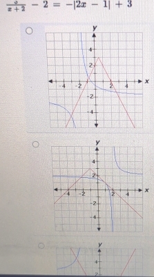  x/x+2 -2=-|2x-1|+3
2