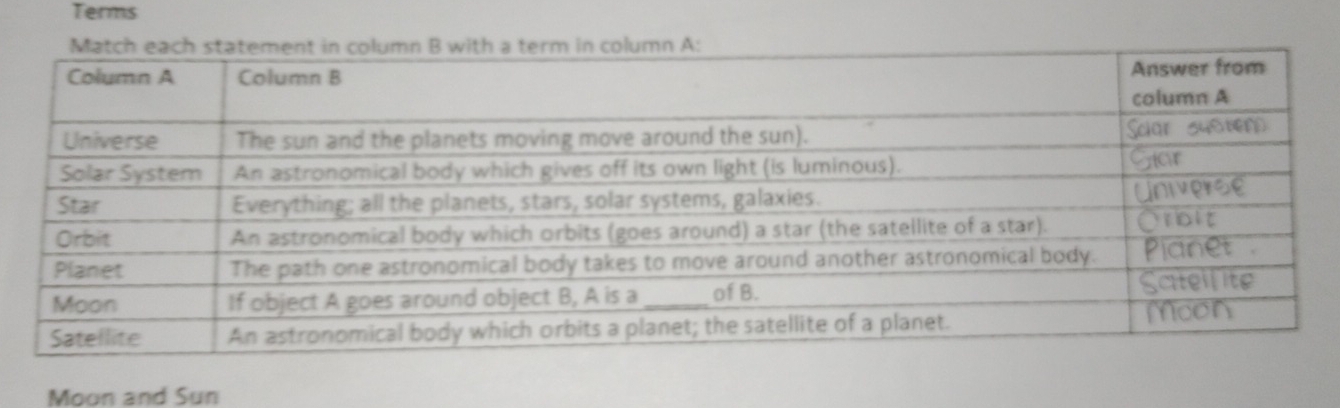 Terms 
Moon and Sun