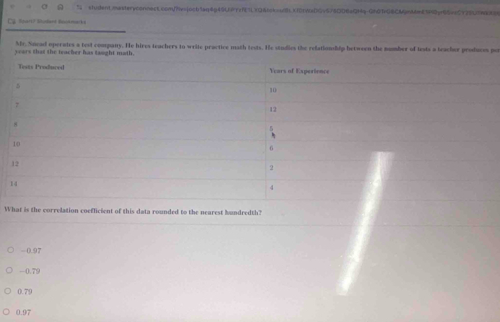 a . student.masteryconnect.com/?v=jocb1aq4g49UiRYzfETLXQ&tek=uf81.Xf0tWaDGv576QD6aQHq-Gh0TG8CMjmMmL1PQyr95vzC728U3Wk24
Ca Spark? Studant Bookmarks
Mr. Snead operates a test company. He hires teachers to write practice math tests. He studies the relationship between the number of tests a teacher produces pet
years that the teacher has taught math.
What is the correlation coefficient of this data rounded to the nearest hundredth?
-0.97
-0.79
0.79
0.97