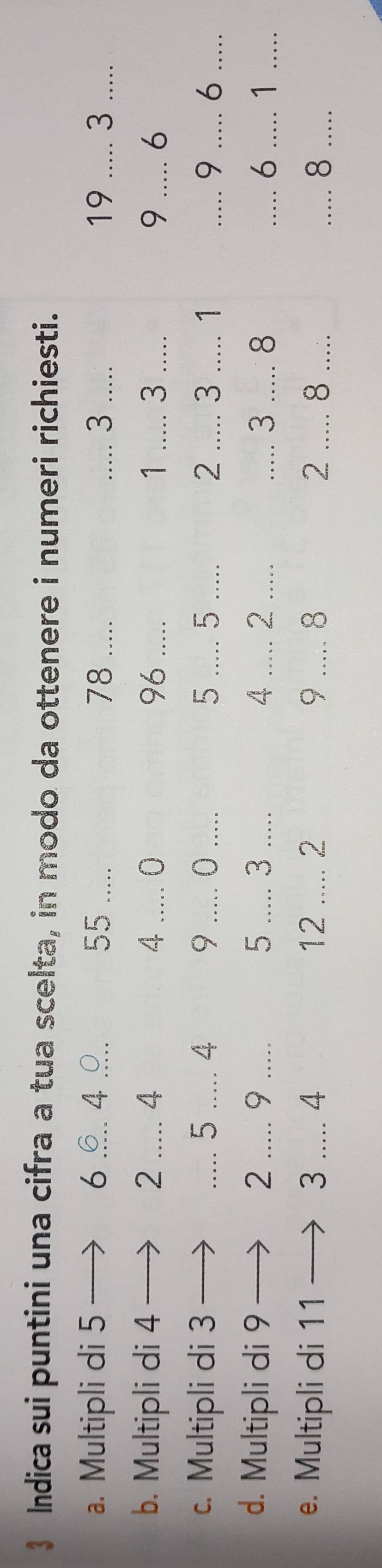 Indica sui puntini una cifra a tua scelta, in modo da ottenere i numeri richiesti. 
a. Multipli di 5 6 6 4 .o_ _____ 3 _
55
78
3
19
b. Multipli di 4 2 _ 4 4 _0 96 _ 1 _ 3 _ 9 _ 6
c. Multipli di 3 _ 5 _ 4 9 __ 5 _ 5 _ 2 _3 _ 1 _9 _ 6 _ 
d. Multipli di 9 2 9 _ 5 _ 3 _ 4 _ 2 __ 3 _ 8 _ 6 _ 1 _ 
e. Multipli di 11 3 _ 4 12_ 2 9 _8 2 _ 8 __8_