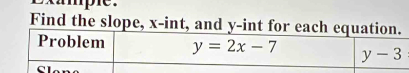 xample.
Find the slope, x-int, and y-int for