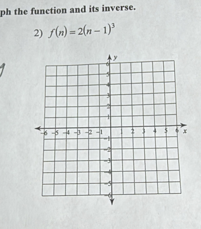 ph the function and its inverse. 
2) f(n)=2(n-1)^3