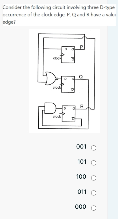 Consider the following circuit involving three D-type
occurrence of the clock edge, P, Q and R have a valué
edge?
001
101
100
011
000