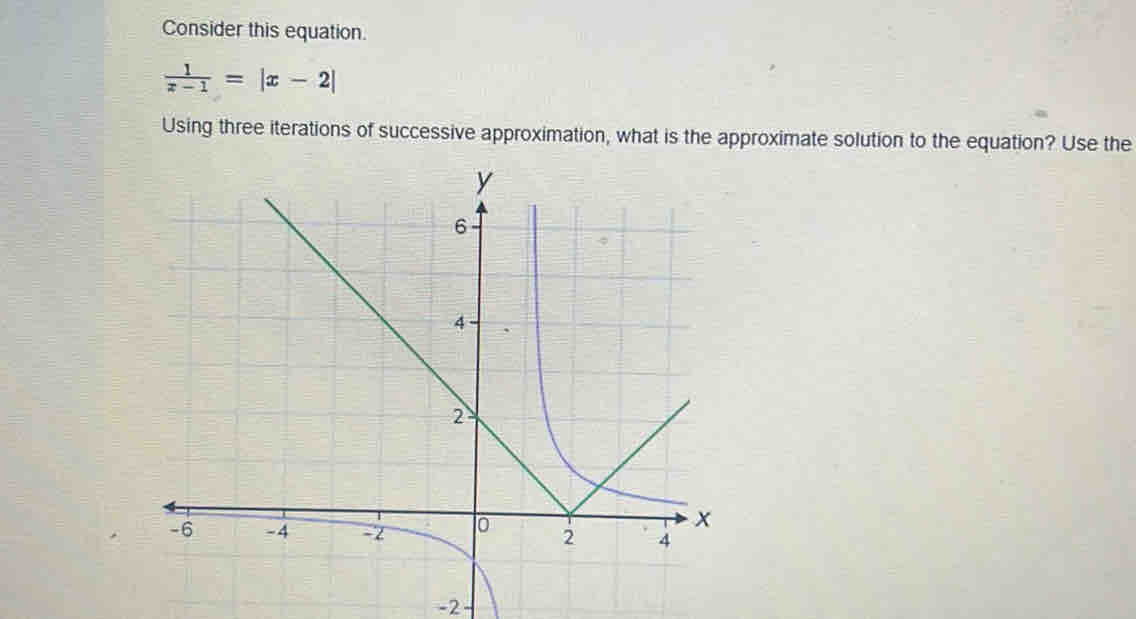 Consider this equation.
 1/x-1 =|x-2|
Using three iterations of successive approximation, what is the approximate solution to the equation? Use the
-2