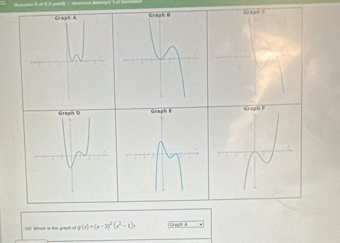 Cutonan 5 of 6 (1 peint) f 
(a) Which is the graph of g(x)=(x-3)^2(x^2-1), Graph A