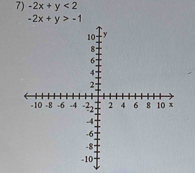 -2x+y<2</tex>
-2x+y>-1