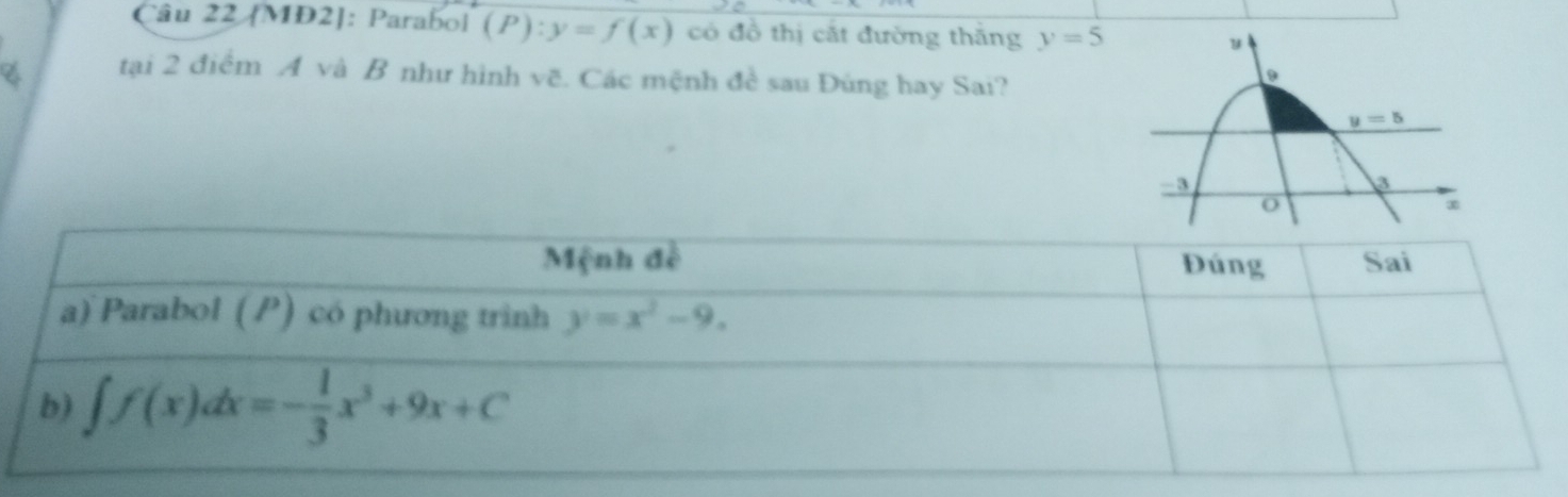 [MD2]: Parabol (P):y=f(x) có đồ thị cắt đường thăng y=5
tại 2 điểm A và B như hình v_C°. Các mệnh đề sau Đúng hay Sai?