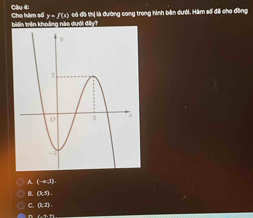 Cho hàm số y=f(x) có đồ thị là đường cong trong hình bên dưới. Hàm số đã cho đồng
biến trên khoảng nào dưới đây?
A (-∈fty ;1).
B. (3;5).
C. (1;2).
D (-2· 2)