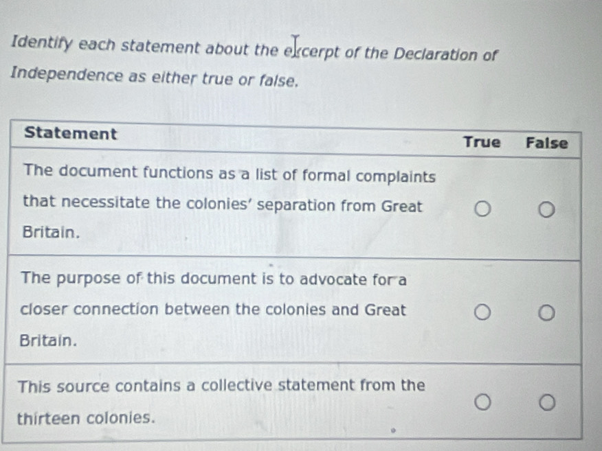 Identify each statement about the excerpt of the Declaration of 
Independence as either true or false.