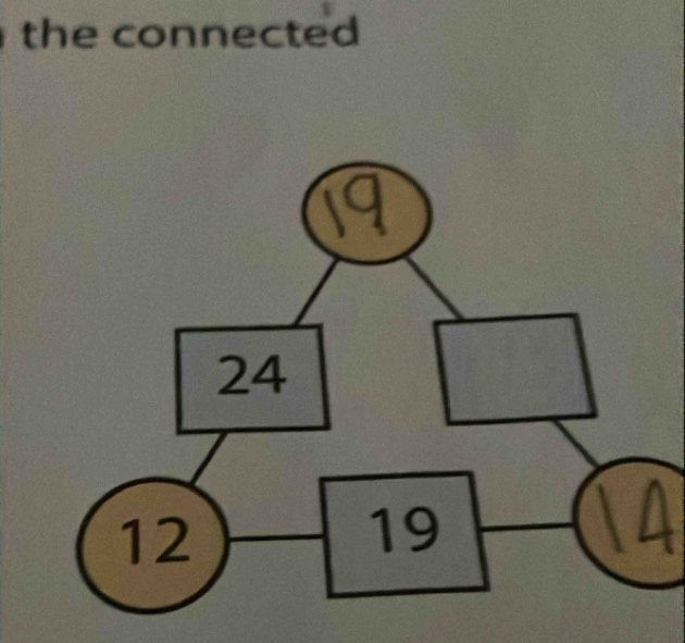 the connected