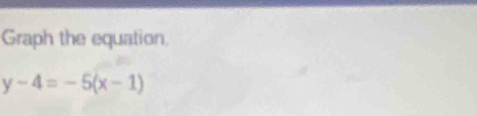 Graph the equation.
y-4=-5(x-1)