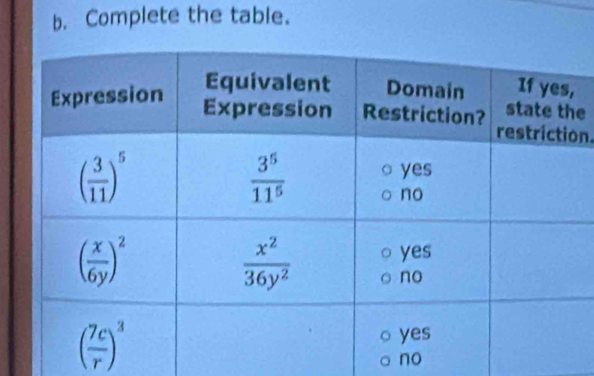 Complete the table.
e
n.
no