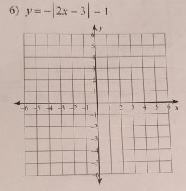 y=-|2x-3|-1