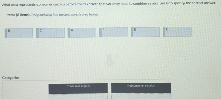 What area represents consumer surplus before the tax? Note that you may need to combine several areas to specify the correct answer 
Items (6 ltems) (Drag and drop into the appropriate area below) 
B C A F E D 
Categories 
Consumer su10 us Natconsumer sarplus