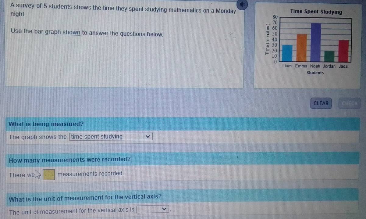 A survey of 5 students shows the time they spent studying mathematics on a Monday 
night. 
Use the bar graph shown to answer the questions below. 
CLEAR CHECK 
What is being measured? 
The graph shows the time spent studying 
How many measurements were recorded? 
There we measurements recorded. 
What is the unit of measurement for the vertical axis? 
The unit of measurement for the vertical axis is