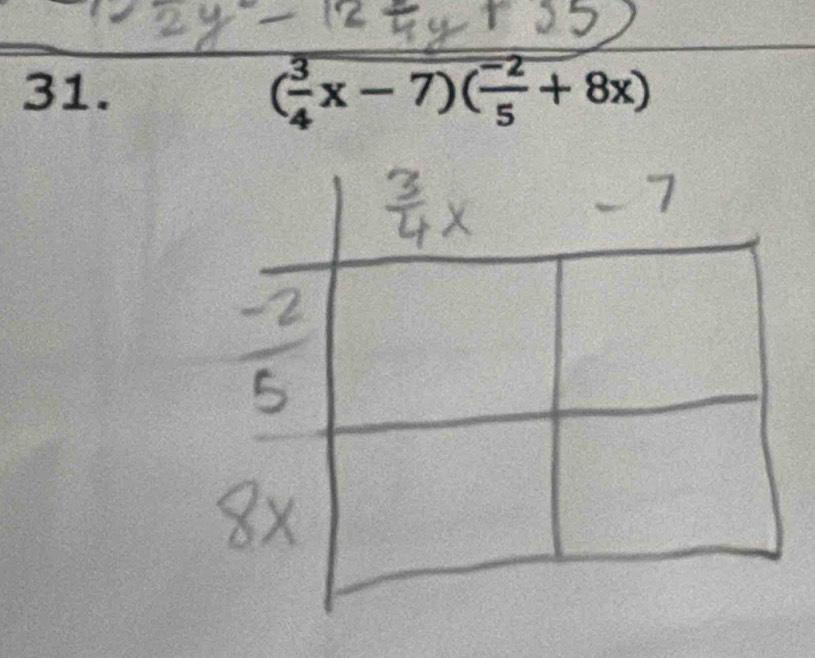 ( 3/4 x-7)( (-2)/5 +8x)