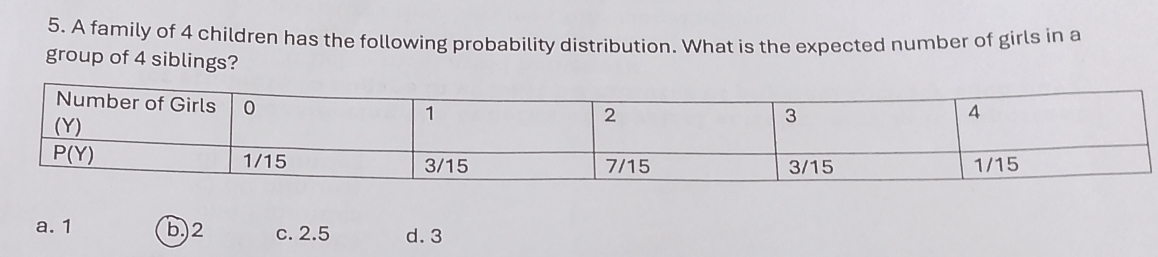 A family of 4 children has the following probability distribution. What is the expected number of girls in a
group of 4 siblings?
a. 1 b.)2 c. 2.5 d. 3