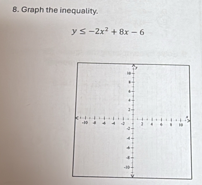 Graph the inequality.
y≤ -2x^2+8x-6