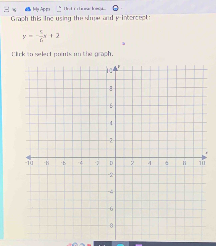 ng My Apps Unit 7 : Linear Inequ... 
Graph this line using the slope and y-intercept:
y=- 5/6 x+2
Click to select points on the graph.
x