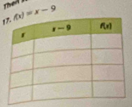 1 f(x)=x-9