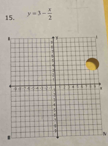 y=3- x/2 
N