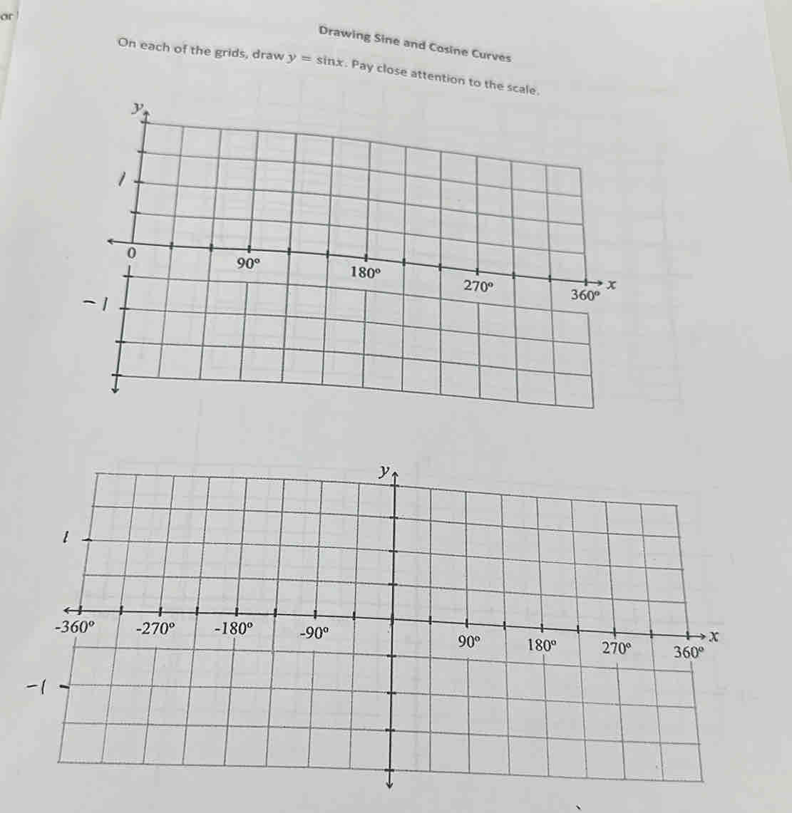 ar !
Drawing Sine and Cosine Curves
On each of the grids, draw y=sin x. Pay close attention to the scale.