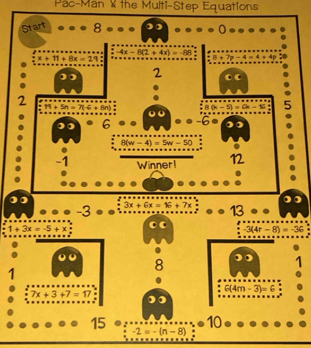 Pac-Man & the Multi-Step Equations
1
-2=-(n-8)