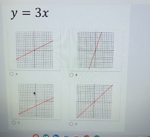 y=3x
A
B
C
D