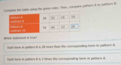 le using the given rulies. Then, compare pattern A to pattern B.
Which statement is tree?
Each term in patter B is 28 more than the comresponding term in pattern A.
Each term in patter 8 is 2 times the corresponding term in pattern A.