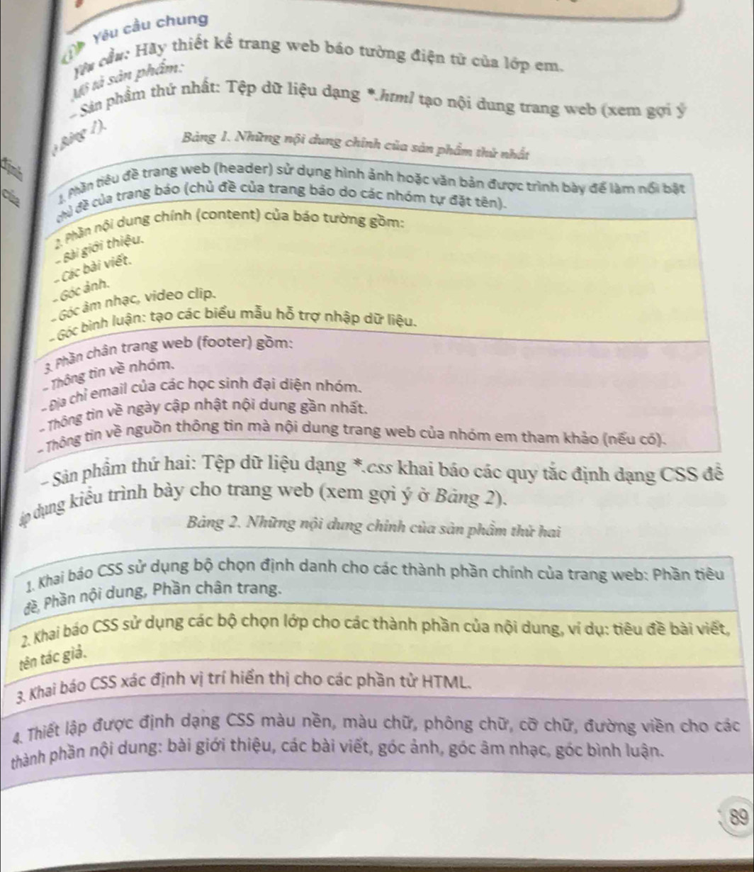 (1) Yêu cầu chung
Nw cầw: Hãy thiết kế trang web báo tường điện từ của lớp em.
Mô tả sản phẩm:
- Sản phẩm thứ nhất: Tệp dữ liệu dạng *.html tạo nội dung trang web (xem gợi ý
Bảng 1 ).
Bảng 1. Những nội dung chính của sản phẩm thứ nhất
Tịnh
Cle 1. Phần tiêu đề trang web (header) sử dụng hình ảnh hoặc văn bản được trình bày để làm nổi bật
chủ đề của trang báo (chủ đề của trang báo do các nhóm tự đặt tên).
2. Phần nội dung chính (content) của báo tường gồm:
Các bài viết, Bài giới thiệu.
- Góc ảnh.
Góc ảm nhạc, video clip.
- Góc bình luận: tạo các biểu mẫu hỗ trợ nhập dữ liệu.
3. Phần chân trang web (footer) gồm:
Thông tin về nhóm.
- Địa chỉ email của các học sinh đại diện nhóm.
- Thông tin về ngày cập nhật nội dung gần nhất.
- Thông tin về nguồn thông tin mà nội dung trang web của nhóm em tham khảo (nếu có).
- Sản phẩm thứ hai: Tệp dữ liệu dạng *.css khai báo các quy tắc định dạng CSS đề
áập dụng kiểu trình bày cho trang web (xem gợi ý ở Bảng 2).
Bảng 2. Những nội dung chính của sản phẩm thứ hai
1. Khai báo CSS sử dụng bộ chọn định danh cho các thành phần chính của trang web: Phần tiêu
đề, Phần nội dung, Phần chân trang.
2. Khai báo CSS sử dụng các bộ chọn lớp cho các thành phần của nội dung, ví dụ: tiêu đề bài viết,
tên tác giả.
3. Khai báo CSS xác định vị trí hiển thị cho các phần tử HTML.
4. Thiết lập được định dạng CSS màu nền, màu chữ, phông chữ, cỡ chữ, đường viền cho các
thành phần nội dung: bài giới thiệu, các bài viết, góc ảnh, góc âm nhạc, góc bình luận.
89