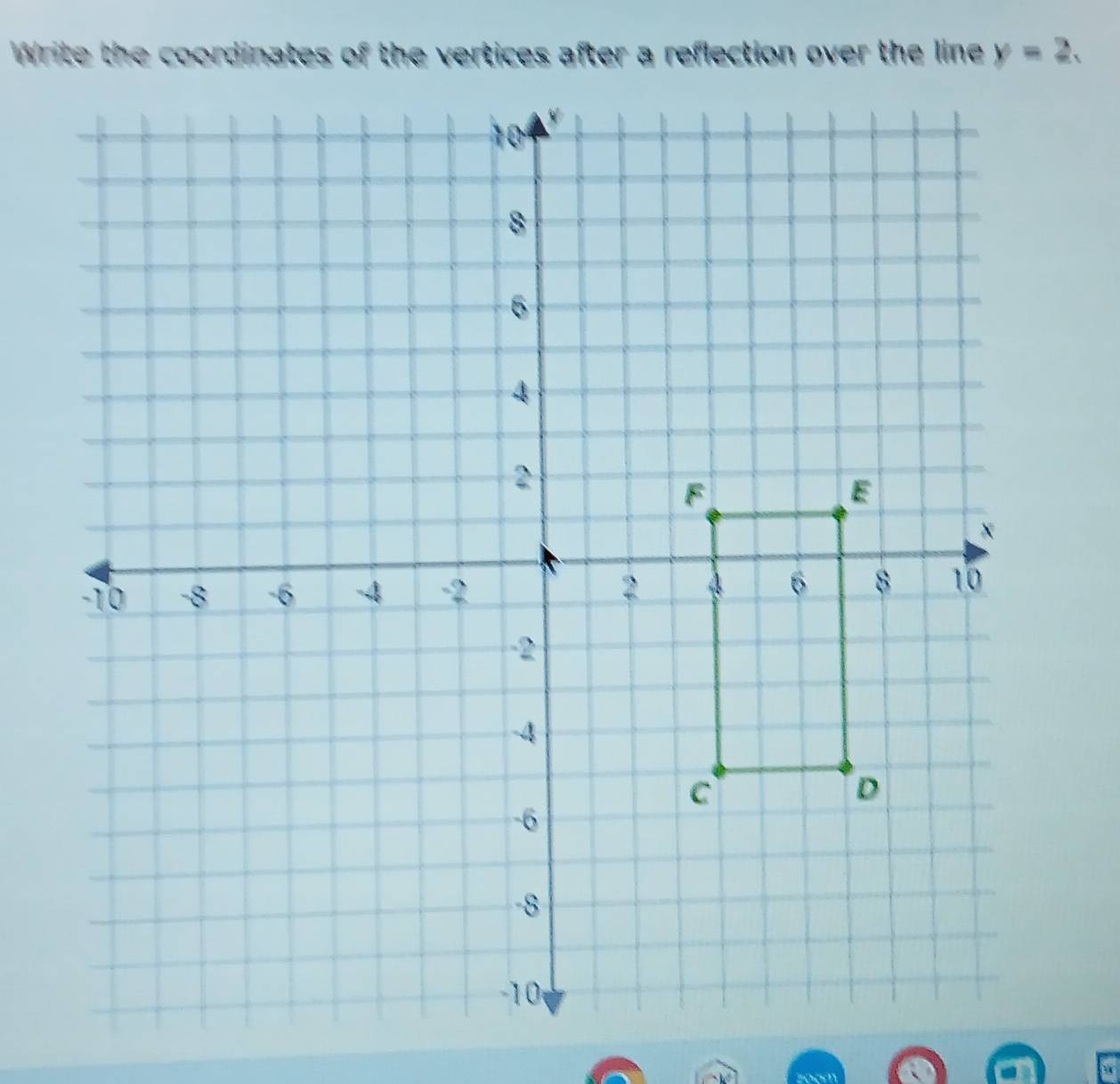 y=2.
200d