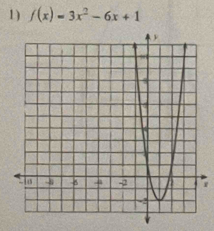 f(x)=3x^2-6x+1