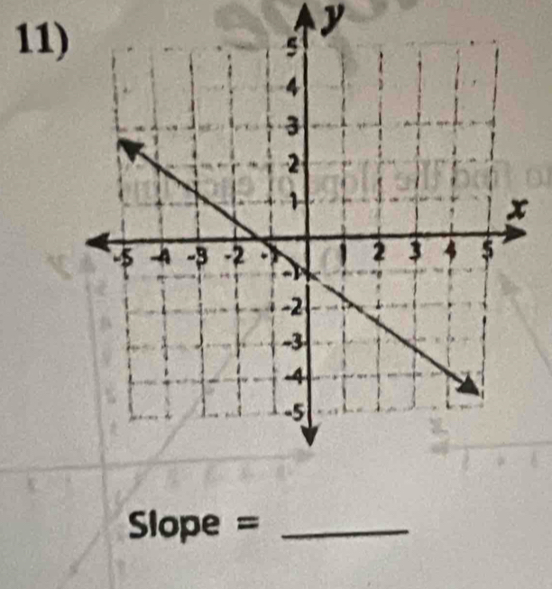 y
Slope = _