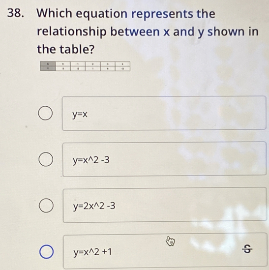 Which equation represents the
relationship between x and y shown in
the table?
y=x
y=x^(wedge)2-3
y=2x^(wedge)2-3
y=x^(wedge)2+1
÷