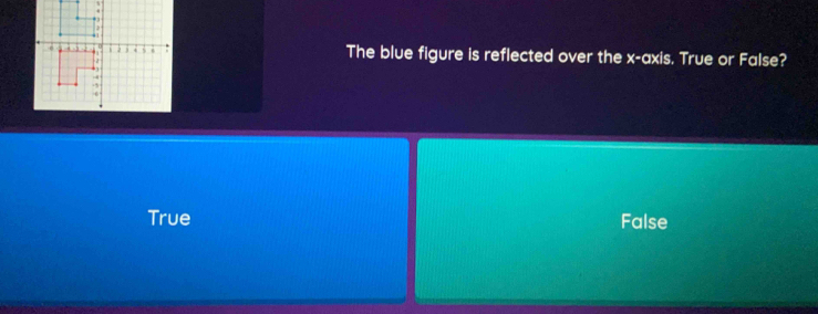 The blue figure is reflected over the x-axis. True or False?
True False