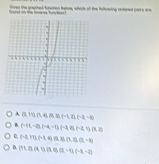 blow which of the following ordered pairs are
10 (1,4),(0,3), (-1,2),(-2,-5)
B (-11,-2), (-4,-1),(-3,0), (-2,1),(8,2)
C (-3,11), (-1,4), (0,3), (1,2), (2,-5)
D. (11,2), (4,1), (3,0), (2,-1), (-5,-2)