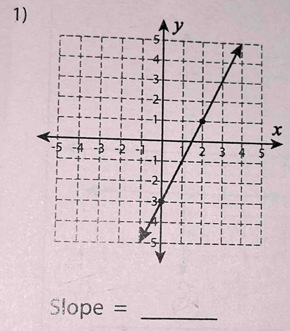 x
Slope = _